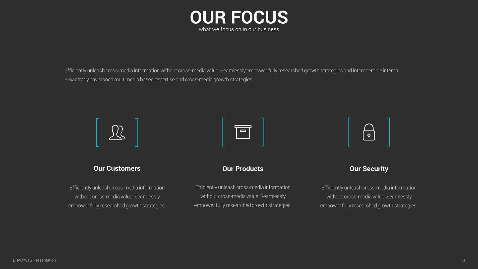 Brackets Multipurpose PowerPoint Template by aumlette GraphicRiver